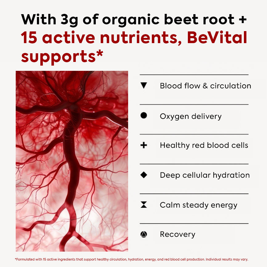 BeVital, 14 Stick Packs